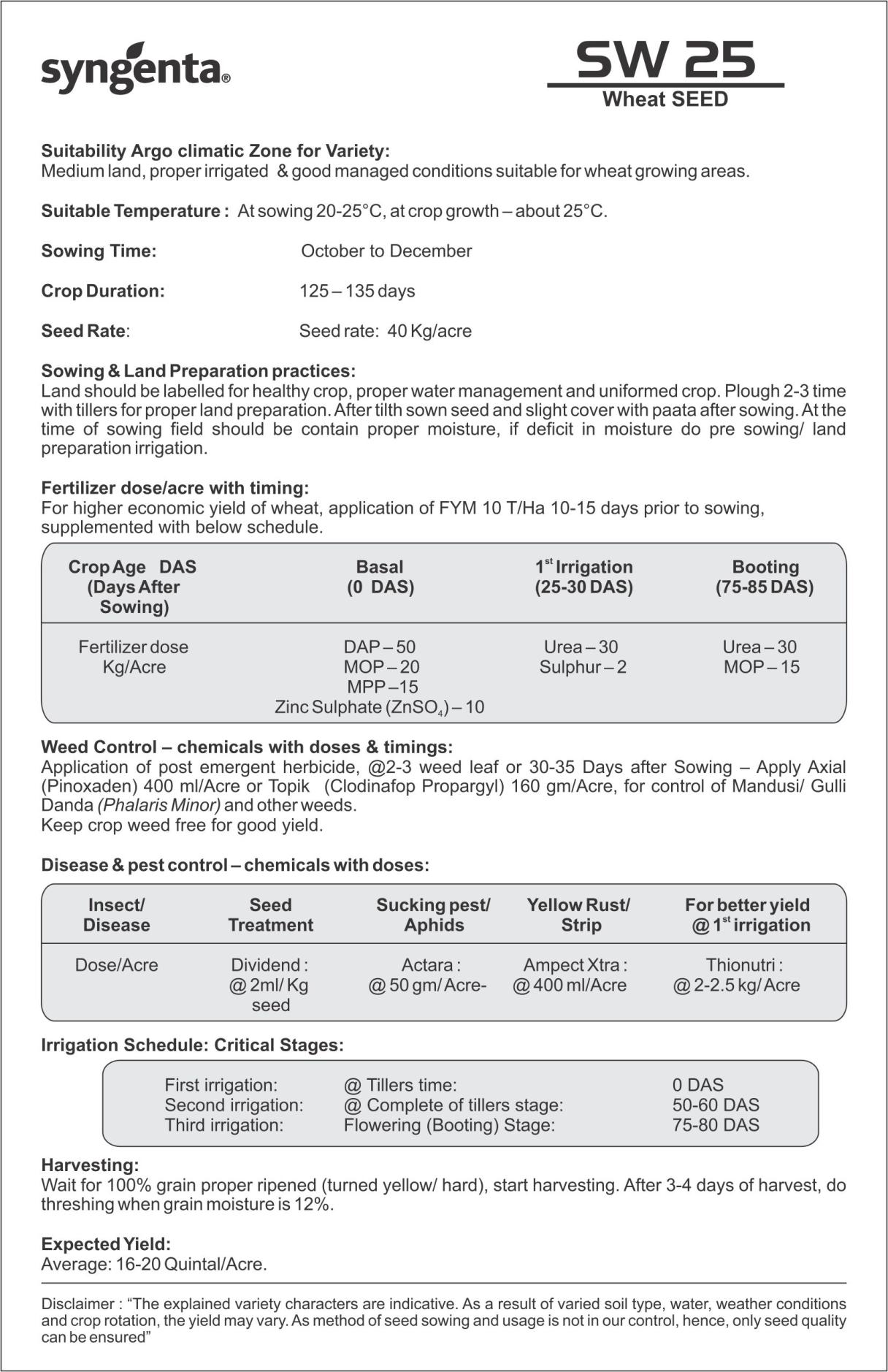 SW 25 English