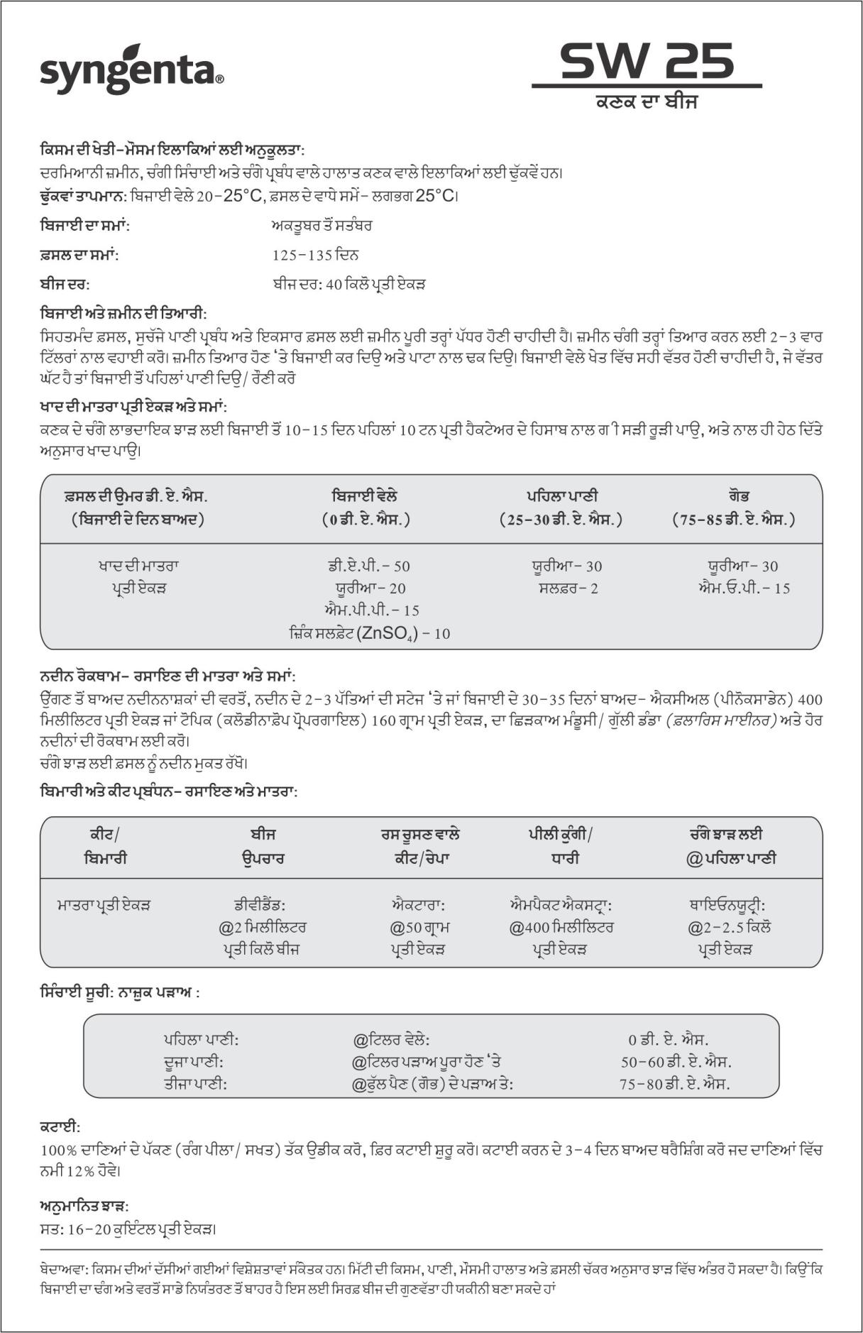 SW 25 Punjabi
